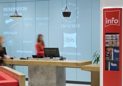 IBIS Konya