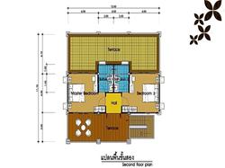 The Best Aonang Villas