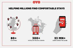 Oyo Townhouse Tulsa Woodland Hills