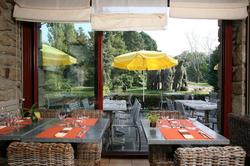 Logis Hôtel Ar Milin