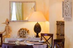 La Bastide De Cabezac