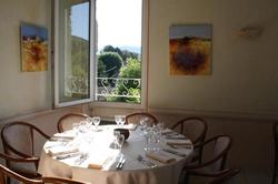 Logis Hotel du Jabron