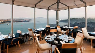 Intercontinental Hotels Istanbul