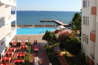 Hotel Rena