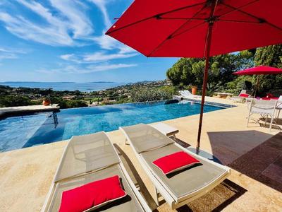 Villa Thalassa Art B B