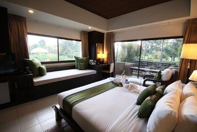 Mae Jo Golf Resort And Spa