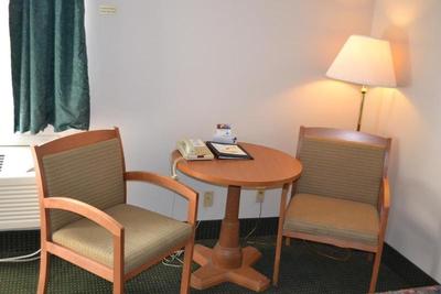Days Inn Council Bluffs-Lake Manawa