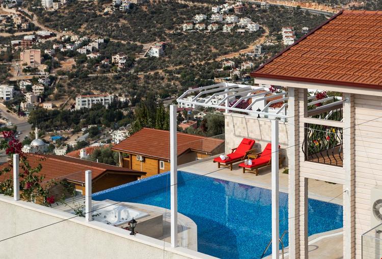 Villa Manolya