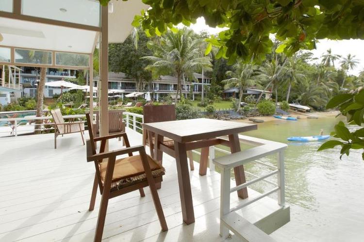 Resolution Resort